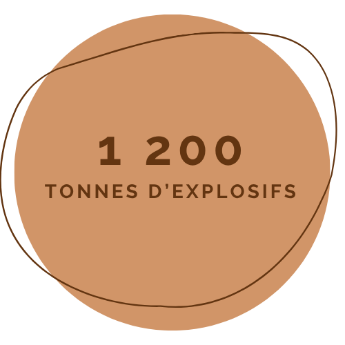 1200 tonnes d'explosifs 60 ans du  Tunnel du Mont Blanc ATMB