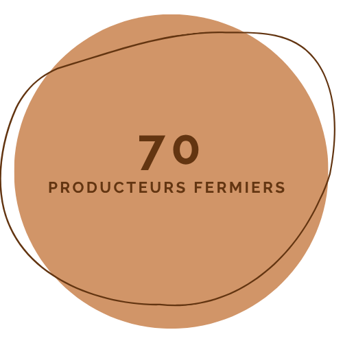 70 producteurs fermiers