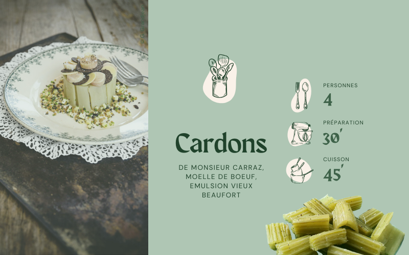 Image pour Recette des cardons de Monsieur Carraz