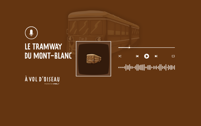 Image pour Le tramway du Mont-Blanc