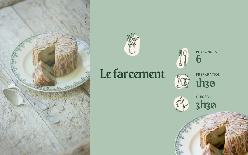 Image pour Recette du farcement