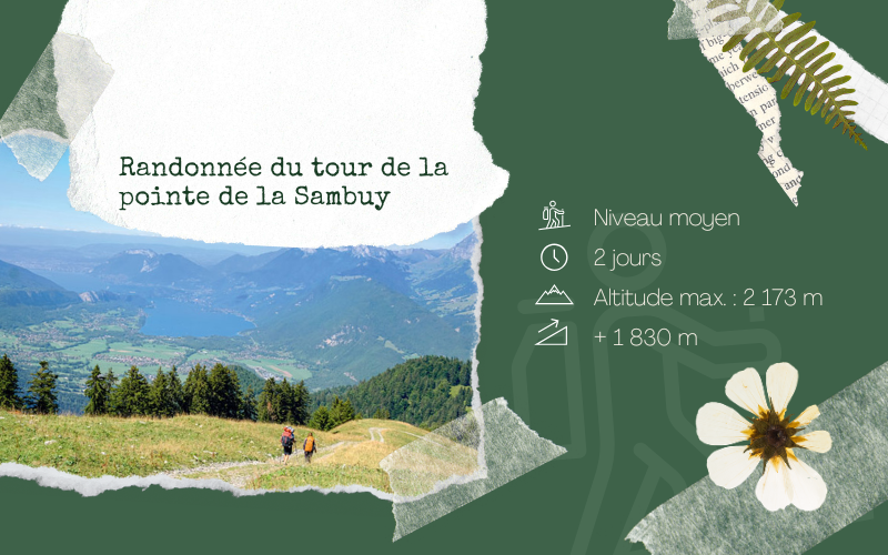 Image pour Randonnée autour de la Sambuy