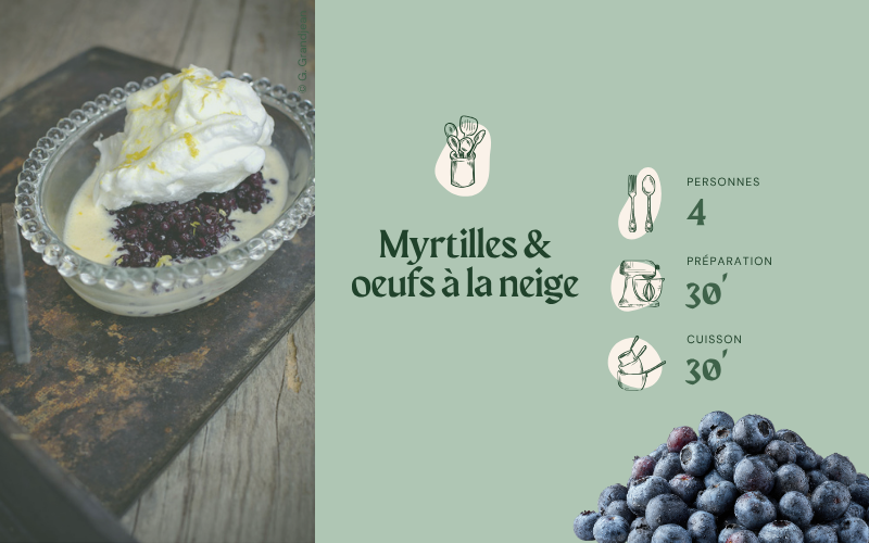 Image pour Recette de myrtilles et œufs à la neige